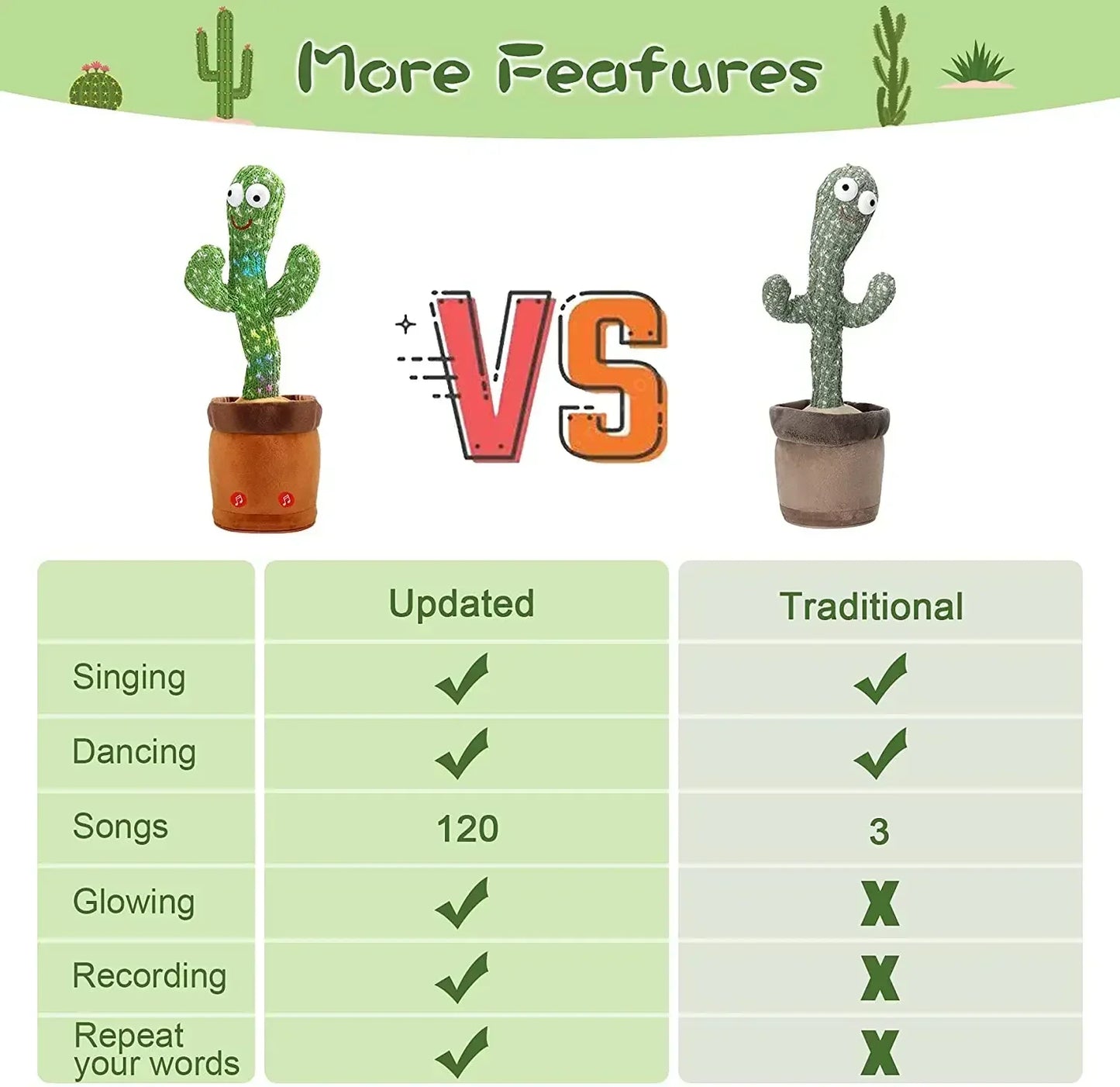 Dancing Talking Cactus Electronic doll toy