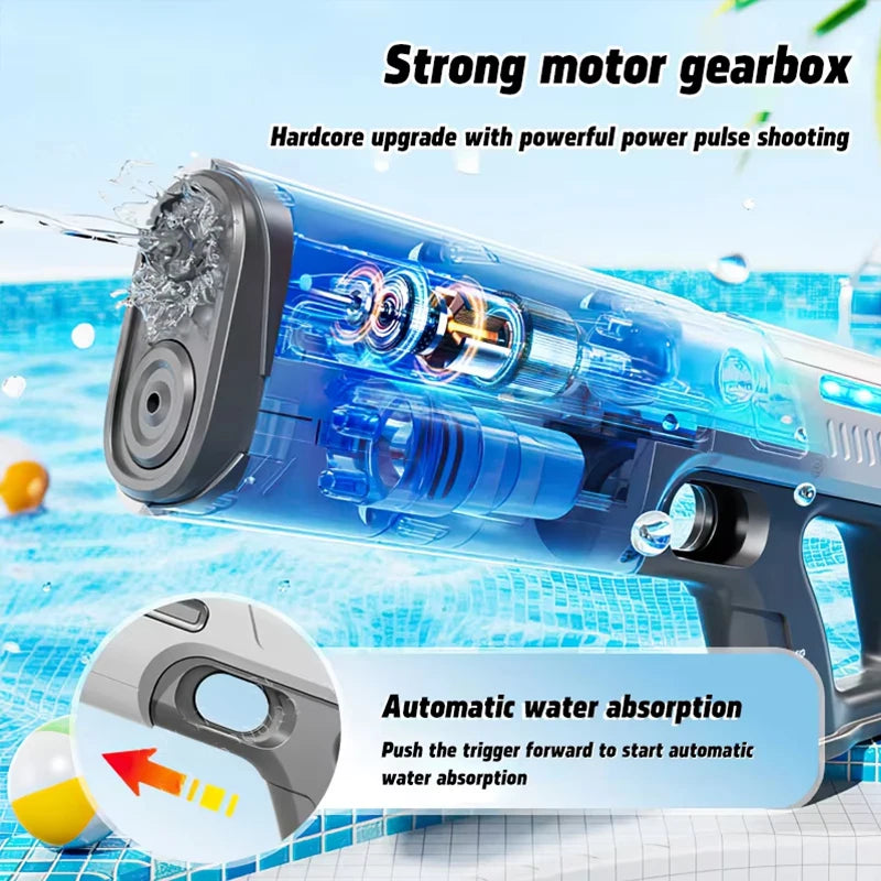 Electric Water Gun Automatic Squirt Blaster Toy