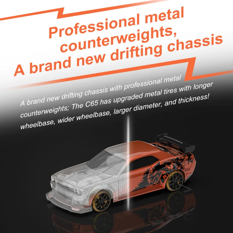 1:76 Turbo Drift RC Car – Limited Edition Toy
