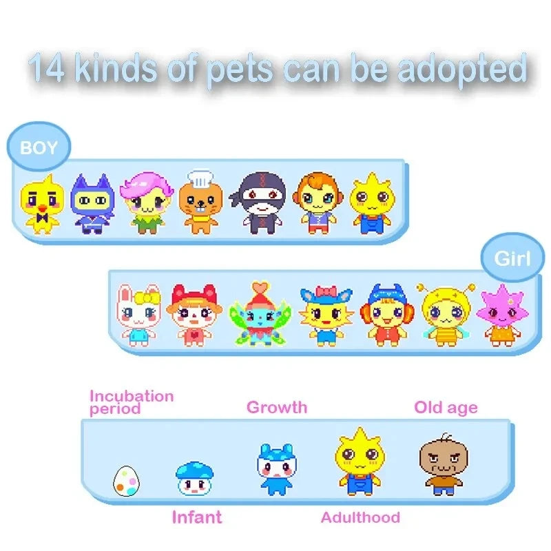 Tamagotchi Color Screen Virtual Pet – Interactive Game Toy for Kids