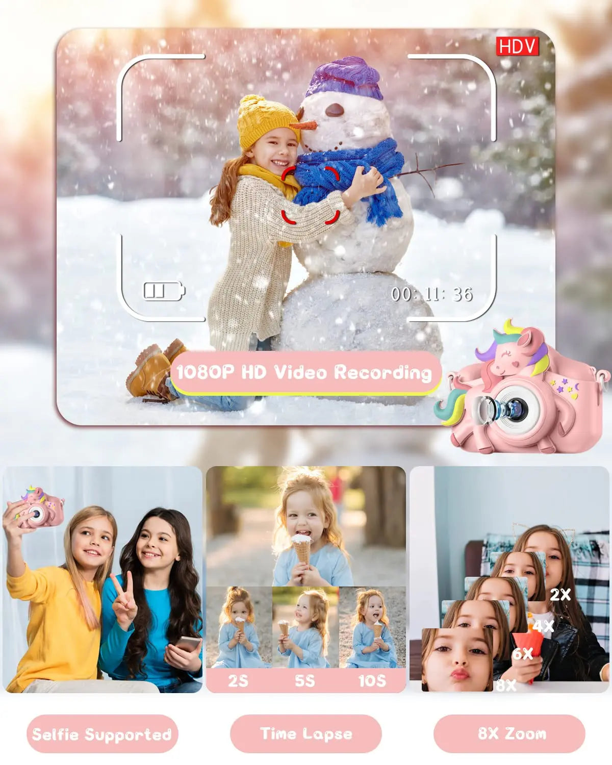 2.0" Kids 20MP HD Digital Camera – Cartoon Selfie Toy with 32GB Card